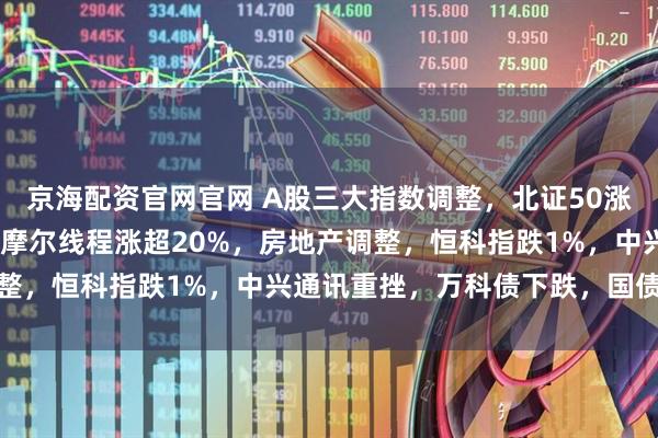 京海配资官网官网 A股三大指数调整，北证50涨超5%！商业航天走强，摩尔线程涨超20%，房地产调整，恒科指跌1%，中兴通讯重挫，万科债下跌，国债上涨