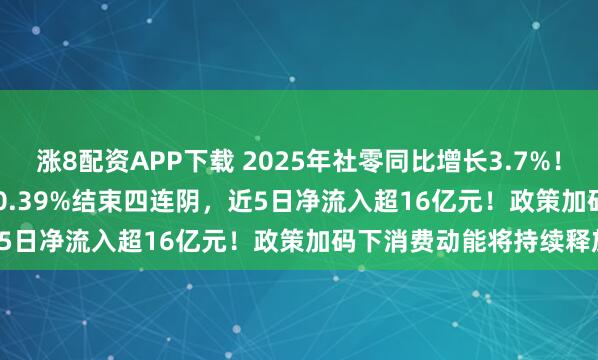 涨8配资APP下载 2025年社零同比增长3.7%！消费ETF(159928)收涨0.39%结束四连阴，近5日净流入超16亿元！政策加码下消费动能将持续释放！